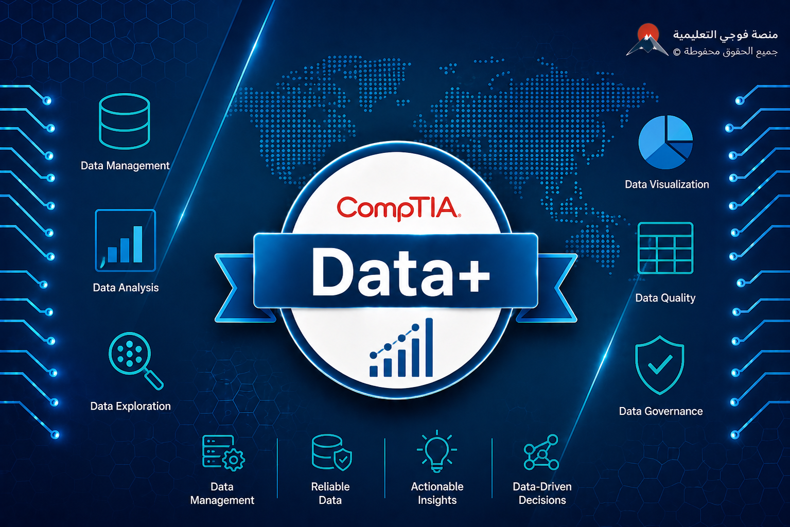 اختبار شهادة البيانات CompTIA Data+